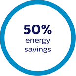 50% energy savings