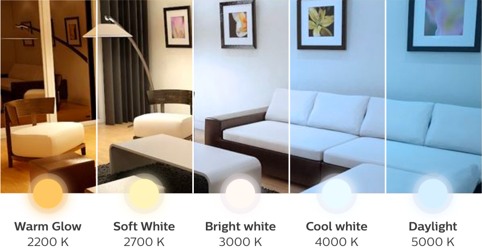 Philips warm white led best sale bulb