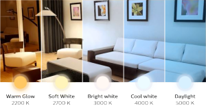 light effect of five different light temperatures in a room